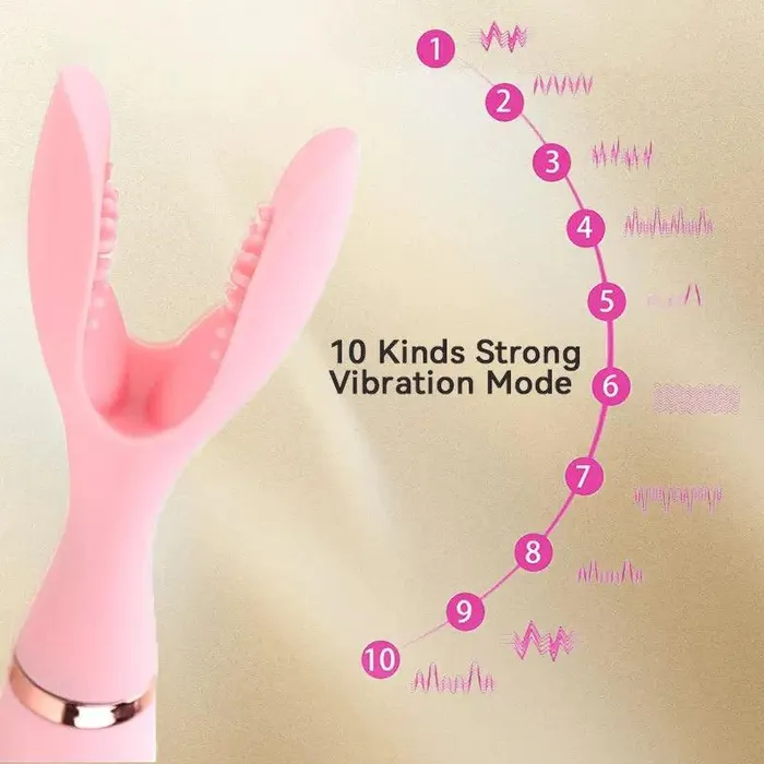 10 GSpot Stimulation Vibrators Inyarose Female Sex Toys