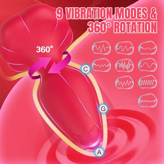 Inyarose Vibrators Rose AppControlled Anal Vibrator